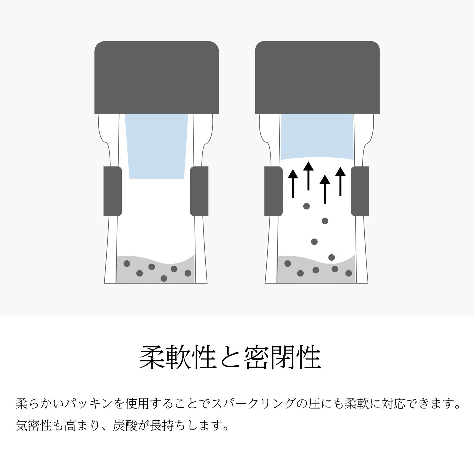 LUSCIOUZ ルーシャズ シャンパンストッパー